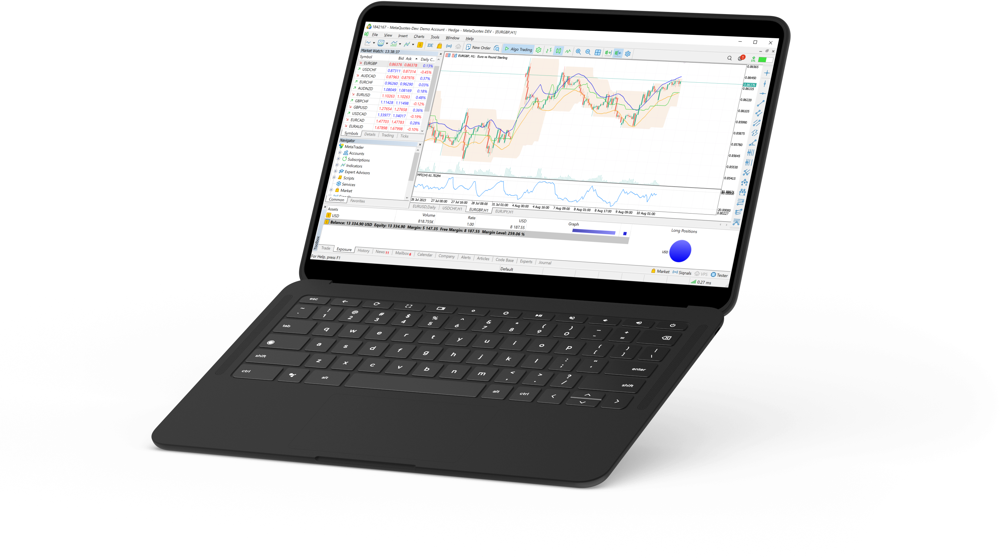 MetaTrader 5 Laptop WebTrader